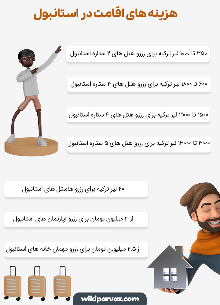 هزینه های اقامت در استانبول